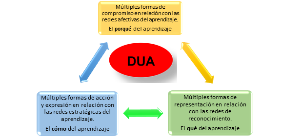 Logotipo

Descripción generada automáticamente