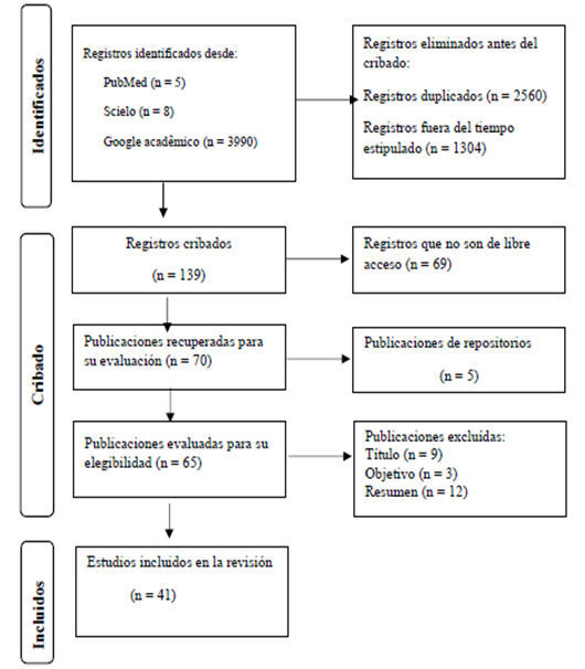 Diagrama

Descripción generada automáticamente