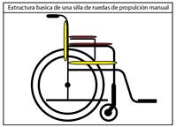 Diagrama

Descripción generada automáticamente