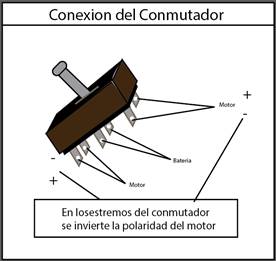 Interfaz de usuario gráfica, Aplicación

Descripción generada automáticamente