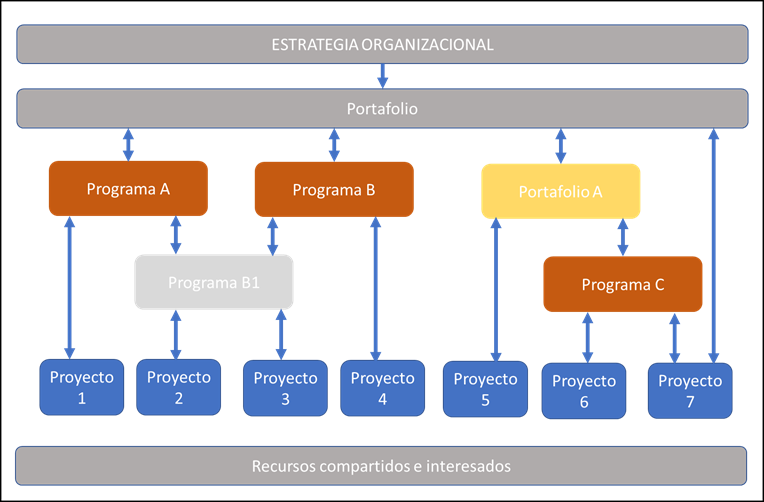 Interfaz de usuario gráfica, Aplicación

Descripción generada automáticamente