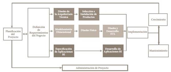 Diagrama

Descripción generada automáticamente